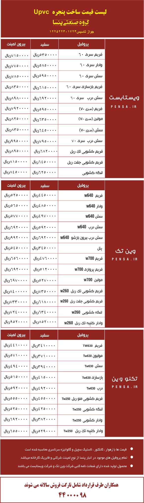لیست قیمت پنجره دوجداره Upvc لیست قیمت پنجره دوجداره Upvc