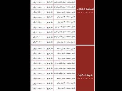 قیمت شیشه دوجداره