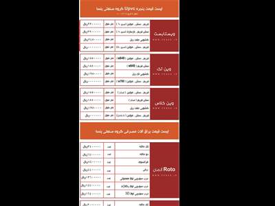 لیست قیمت پنجره دوجداره UPVC و قیمت پنجره وین تک